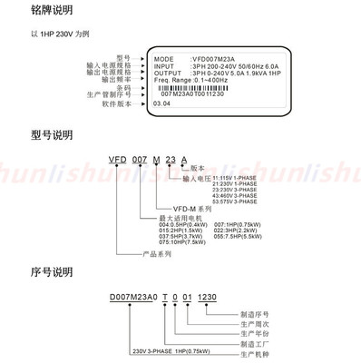 臺(tái)達(dá)VFD-M 2.2KW 230V變頻器 專業(yè)銷售與技術(shù)支持服務(wù)